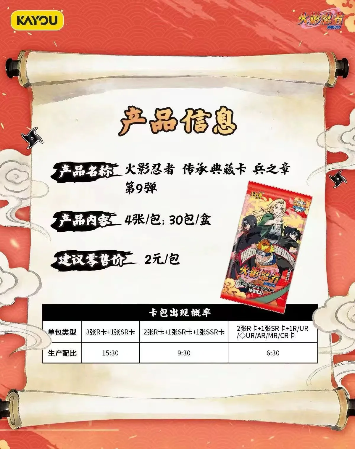 Naruto Kayou T2W9 Booster Box - Image 7